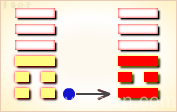 周易第33卦 周易第33卦初六爻详解变卦图