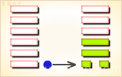 周易第1卦 周易第1卦初九爻详解变卦图