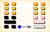 周易第7卦 周易第7卦初六爻详解变卦图