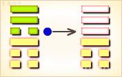 周易第53卦 周易第53卦六四爻详解变卦图