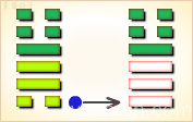 周易第32卦 周易第32卦初六爻详解变卦图