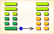 周易第42卦 周易第42卦初九爻详解变卦图