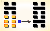 周易第8卦 周易第8卦六二爻详解变卦图