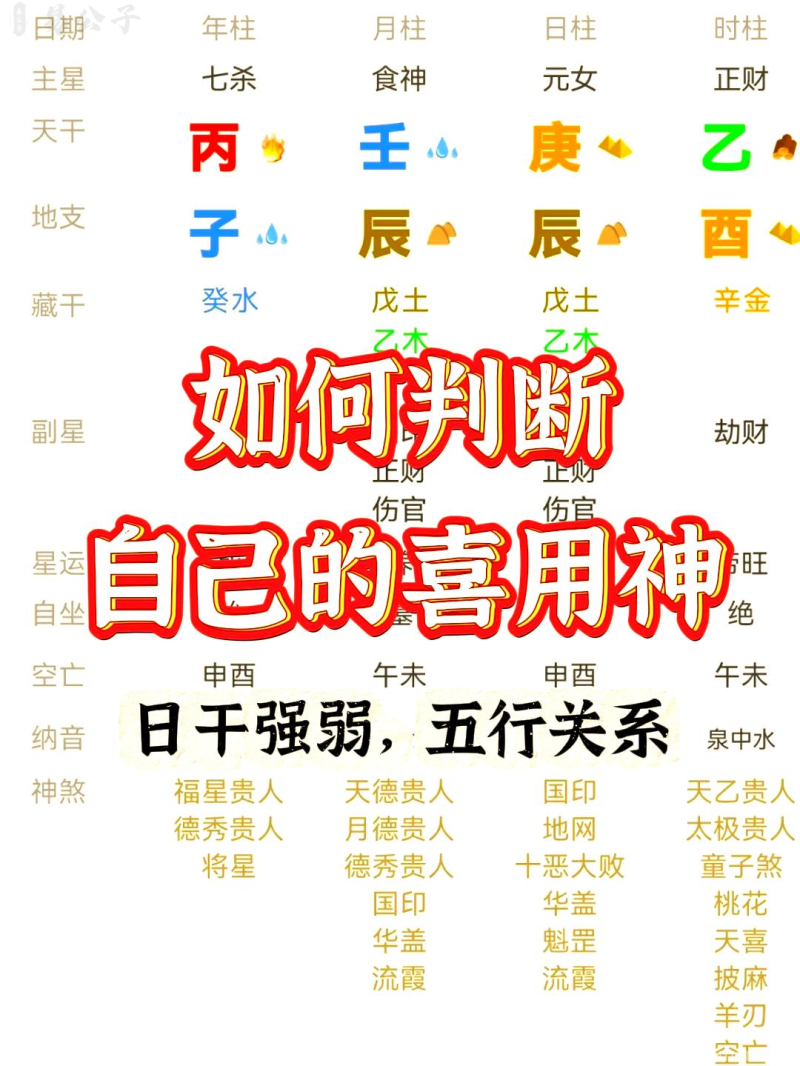 2026宝宝起名指南：传统文化元素与现代审美的完美融合