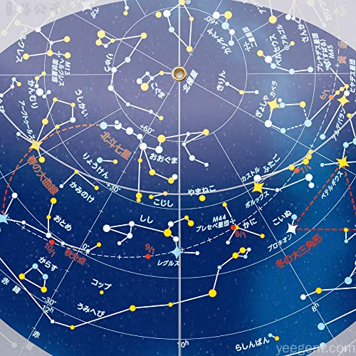 紫微斗数四季星象图解，展示天文星象与四季变化关系